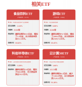 <b>证券之值阐发提醒核心科技行业内合作力的护城</b>